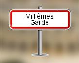 Millièmes à Garde