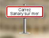 Loi Carrez à Sanary sur Mer