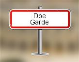 DPE à Garde