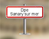 DPE à Sanary sur Mer